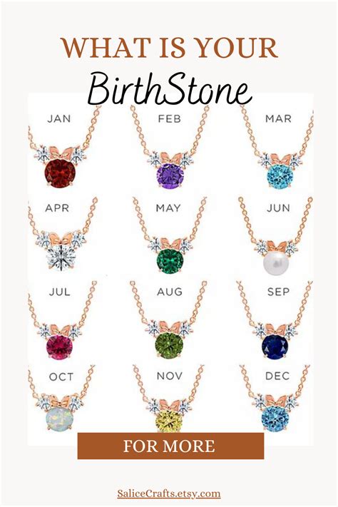 Zodiac Signs Chart Zodiac Signs Astrology Zodiac Art Birthstone