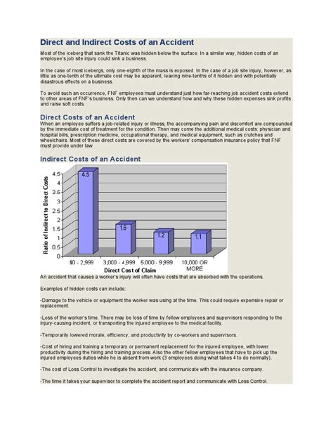 Direct And Indirect Costs Of An Accident Download Free Pdf Employment Insurance