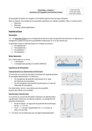 Chapitre Pression Osmotique Et Mouvements De L Eau Physiologie