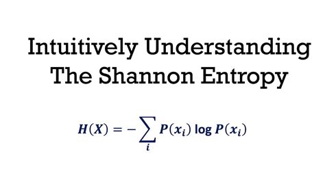 Intuitively Understanding The Shannon Entropy Youtube