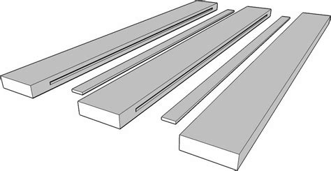 furinsign sambungan kayu joint