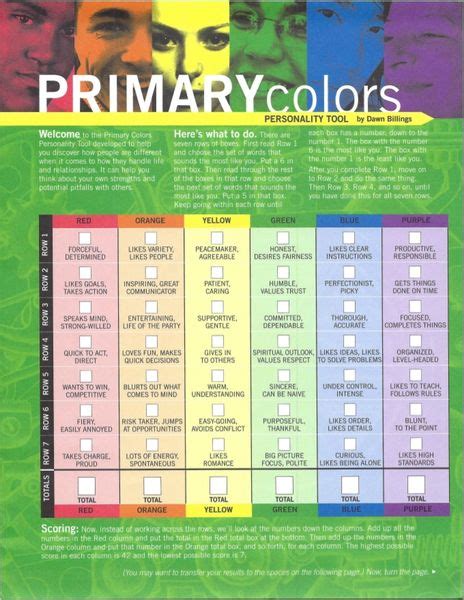 Primary Colors Personality Tool