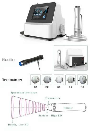 Biotronix Radial Eswt Extracorporeal Touch Screen Digital Heads