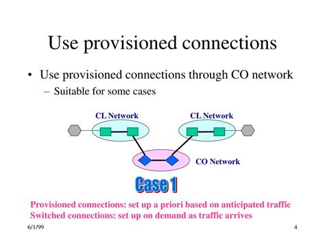 PPT Internetworking Connectionless And Connection Oriented Networks