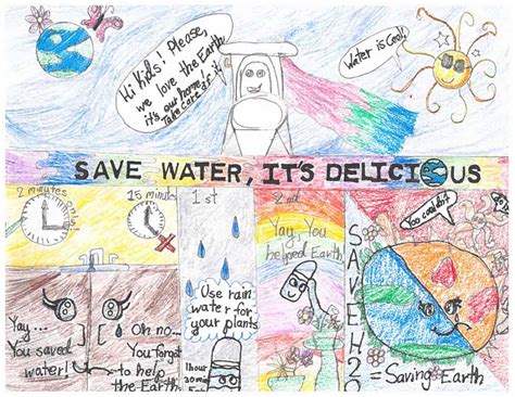 Water Conservation Poster