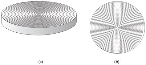 Bio Producing Bacterial Cellulose Filaments Through Co Designing With