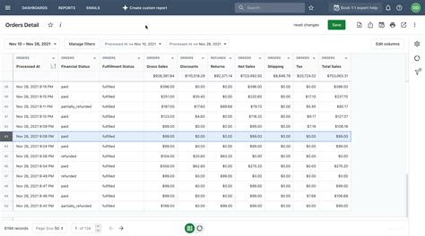 Shopify Tax Reports And How To Make Them More Flexible Self Service