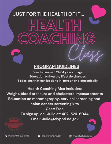 Weight Loss Programs Elvphd Health Programs Services Classes