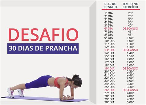 Desafio Fitness Propõe 30 Dias De Prancha Para Definir O Abdômen Desafio Prancha Prancha 30