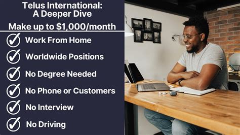 Telus International Work From Home Best Online Side Hustles 2024