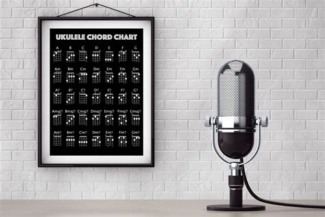 Ukulele Chord Poster Ukulele Chord Chart Ukulele Chord Print