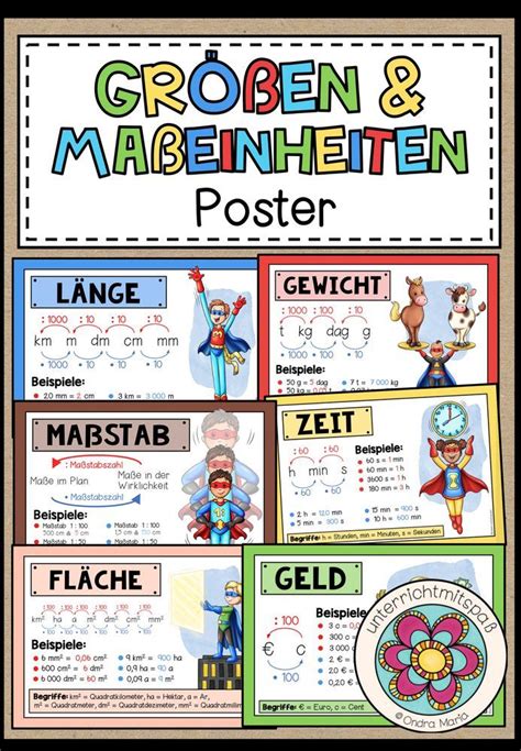 GRÖßEN UND MAßEINHEITEN PosterDas Material kann auf zwei Arten