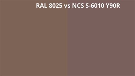 Ral 8025 Vs Ncs S 6010 Y90r Ral Colour Chart Uk