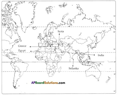 TS 6th Class Social Study Material 11th Lesson First Empires AP Board