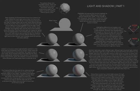 Light And Shadow Tutorial | Part 1 by CherishLoveArt on DeviantArt