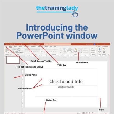 Introducing The PowerPoint Window The Training Lady