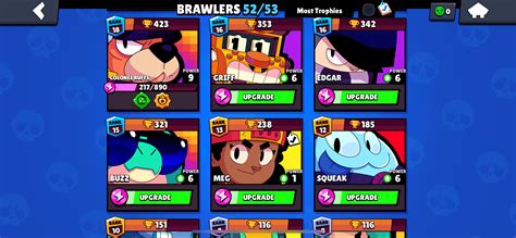 Buy Brawl Stars Account Cheap Choose From Different Sellers With