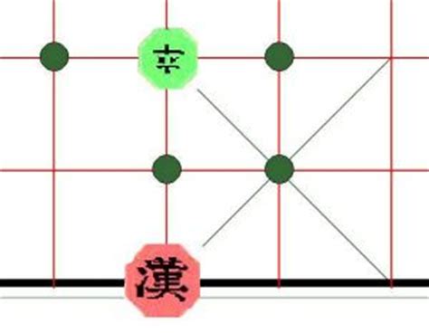 How to Play Janggi - Korean Chess - Xiangqi - Shogi - Shatranj