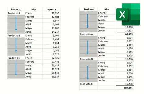 Tutorial Cómo rellenar celdas vacías en Excel UECenter mx