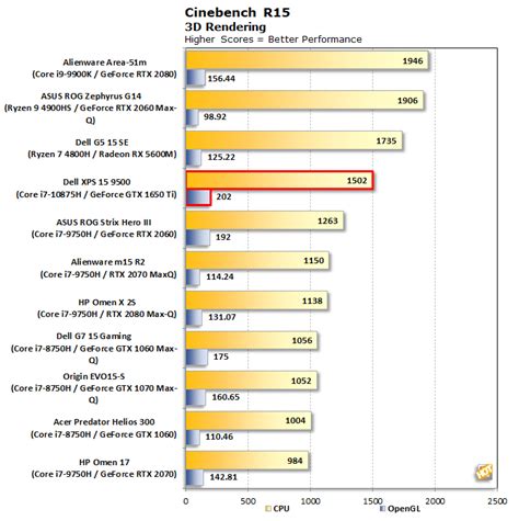 H Benchmark Informacionpublica Svet Gob Gt