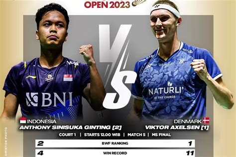 Ini Poin Yang Didapat Ginting Jika Menang Atau Kalah Di Indonesia Open