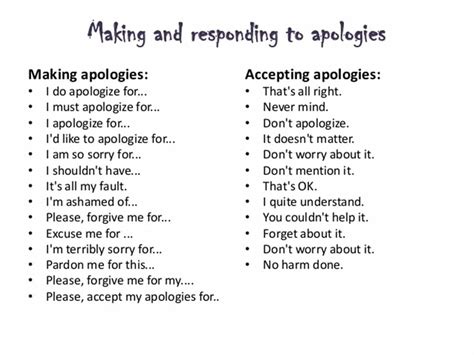 How To Express And Accept An Apology In English Eslbuzz