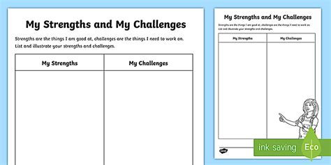 My Strengths And Challenges Worksheet Worksheet Twinkl