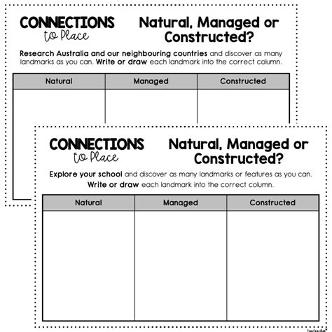 Natural Managed Or Constructed Exploration Research Task Top Teacher