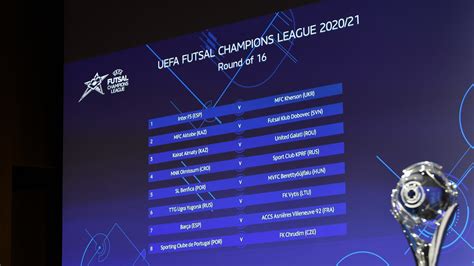 Sorteio Dos Oitavos De Final Da Futsal Champions League Uefa Futsal Champions League 202021