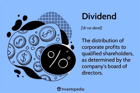 A Beginner S Guide To Stock Investing BULB