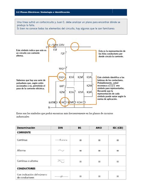 2 2+Planos+Eléctricos+Simbología+e+Identificación | PDF