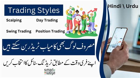 Trading Styles Types Of Forex Traders Scalping Day Trading