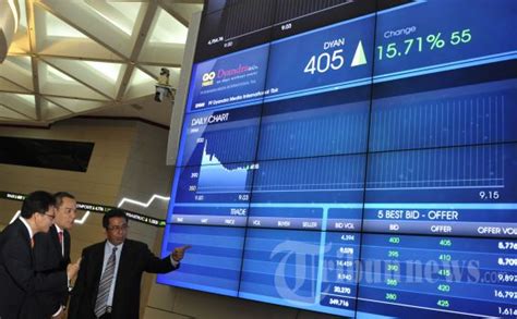 Dyandra Bagi Dividen Rp Per Lembar Saham Tribunnews