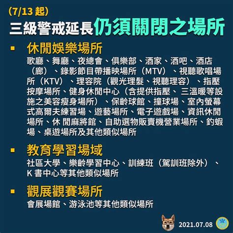 最新防疫規定一次看！三級警戒「微解封」懶人包，鬆綁內容、延長措施本篇一次搞懂！ Juksy 街星