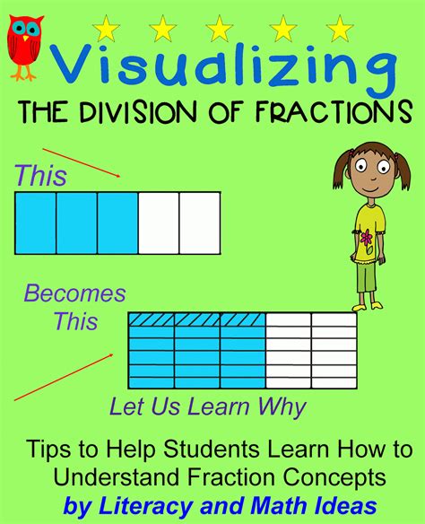 Literacy & Math Ideas: Dividing Fractions: Going Beyond Procedures and ...