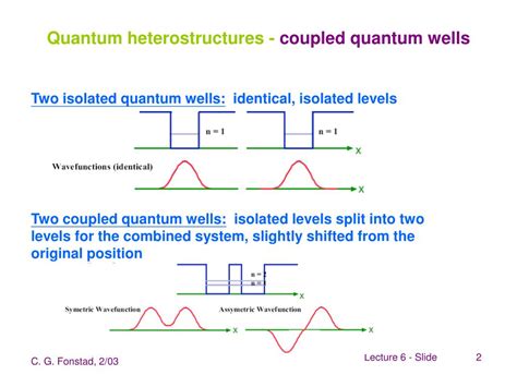 Ppt Quantum Heterostructures Coupled Quantum Wells Powerpoint