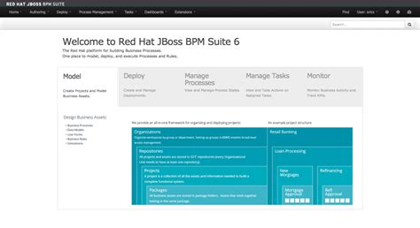 Eric D Schabell What S New In Red Hat JBoss BRMS JBoss BPM Suite 6