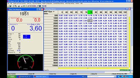 Dta S80 Software Tuning Land And Sea Dyno Diy Electronic Fuel