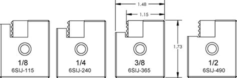 6sij 490 6″ Serrated Step Jaw 12 Step Snapjaws