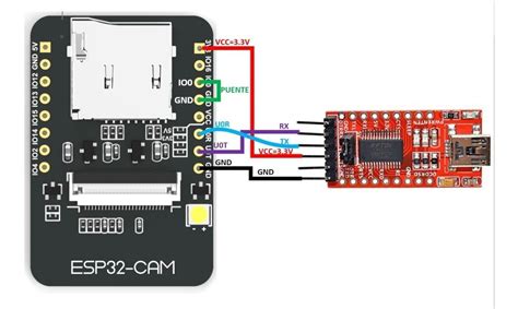 How To Add Esp32 Cam Board In Arduino Ide