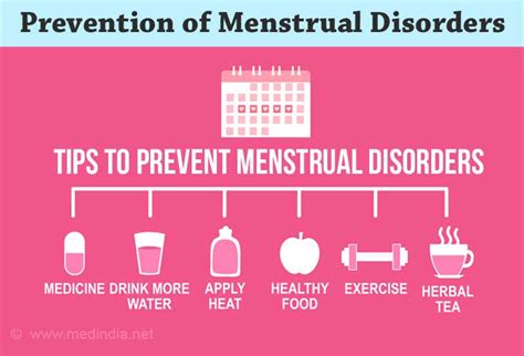 Menstrual Disorders — Types, Causes, Symptoms, Diagnosis, and Treatment