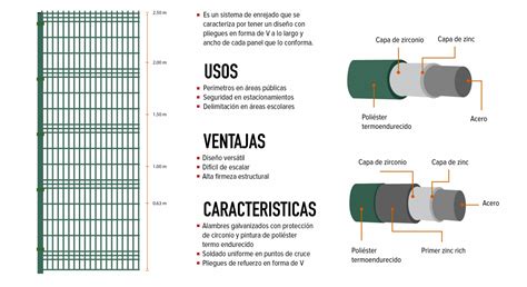 Reja De Acero Cl Sica Mallacos Construcciones