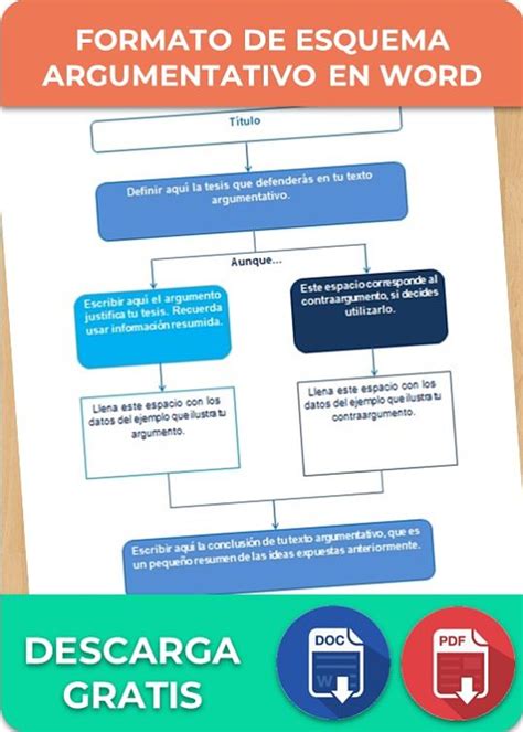 Esquema Argumentativo 【 Ejemplos Plantillas 】word Excel Canva