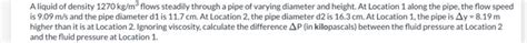 Solved A Liquid Of Density 1270 Kg M3 Flows Steadily Through Chegg