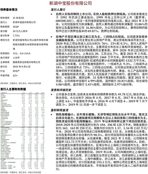 【中金固收·信用】中国公司债及企业债信用分析周报评级