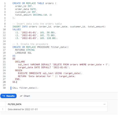 How To Create And Use Snowflake Stored Procedures 2024