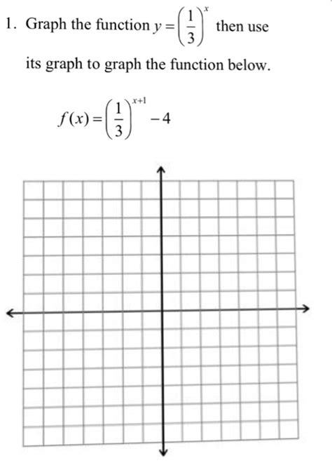 Solved Graph the function y = (1/3)^x then use its graph to | Chegg.com