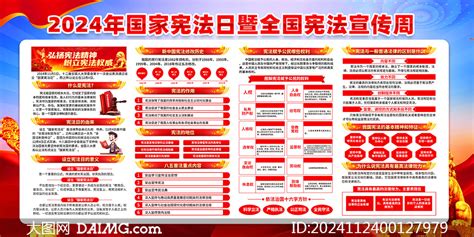 2024年全国宪法宣传周知识科普展板psd素材大图网图片素材