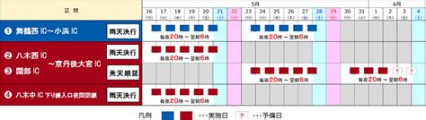 E27舞鶴若狭自動車道・e9京都縦貫自動車道・e9山陰近畿自動車道で夜間通行止め等を実施いたします Nexco 西日本 企業情報