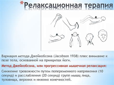 Гипервентиляционный синдром - презентация онлайн